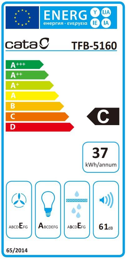 Energoefektivitātes marķējums