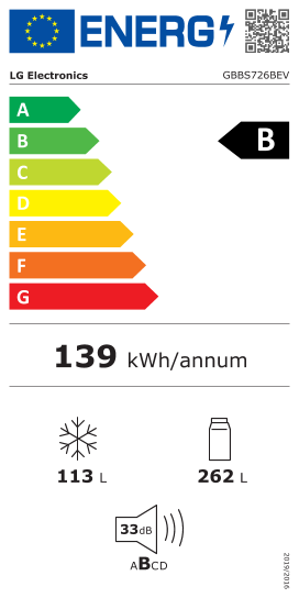 Energoefektivitātes marķējums