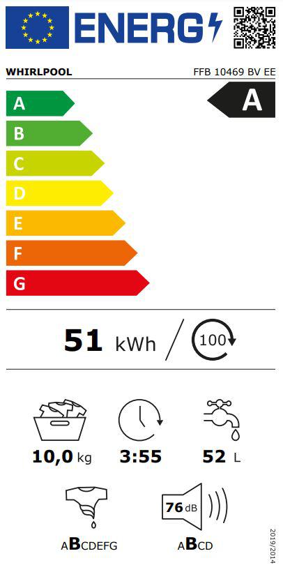 Energoefektivitātes marķējums