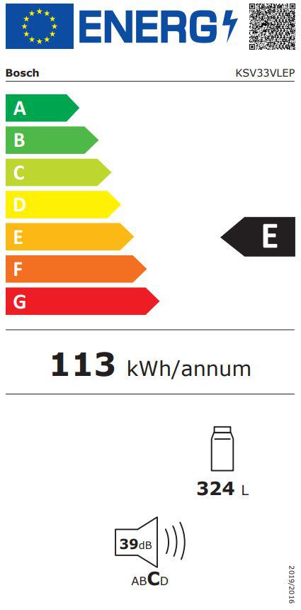 Energoefektivitātes marķējums