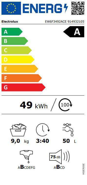 Energoefektivitātes marķējums