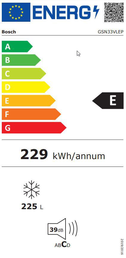 Energoefektivitātes marķējums