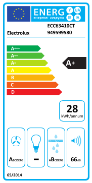 Energoefektivitātes marķējums