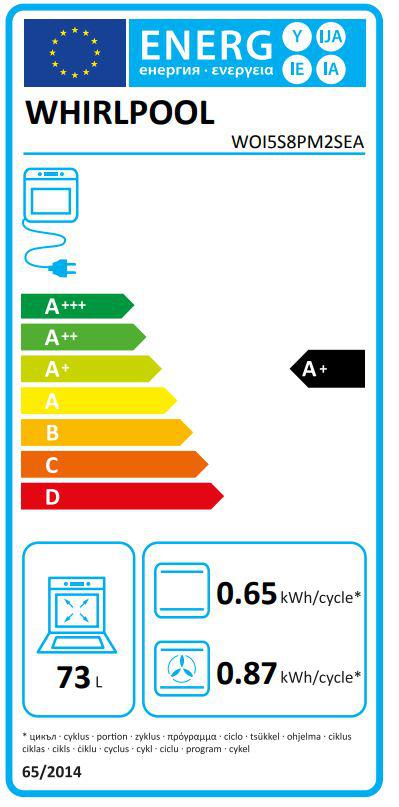 Energoefektivitātes marķējums