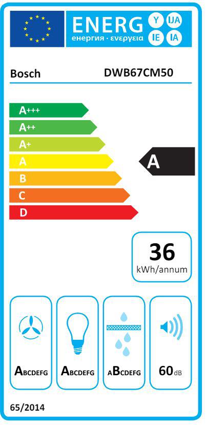 Energoefektivitātes marķējums