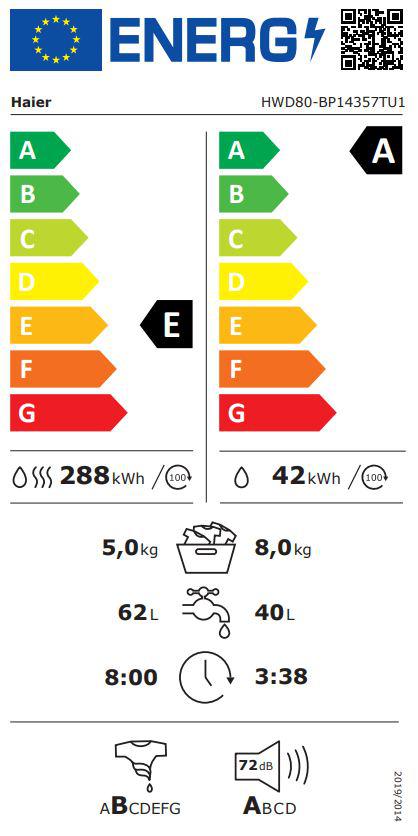 Energoefektivitātes marķējums