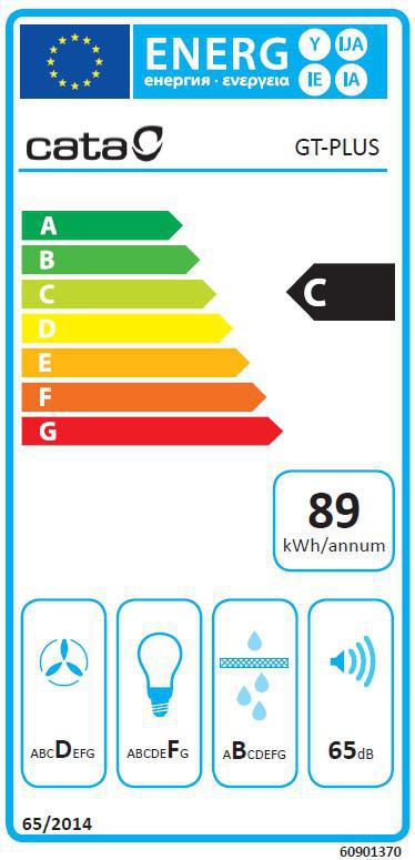 Energoefektivitātes marķējums