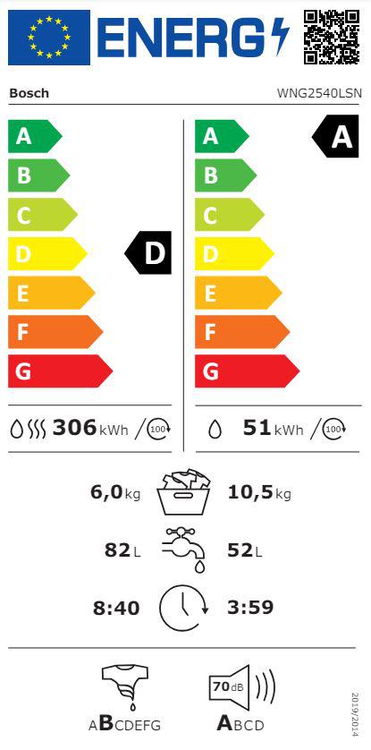 Energoefektivitātes marķējums