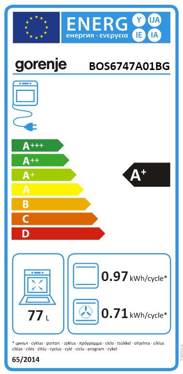 Energoefektivitātes marķējums