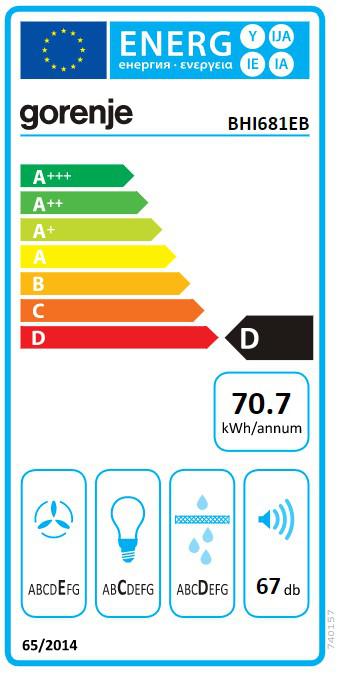 Energoefektivitātes marķējums
