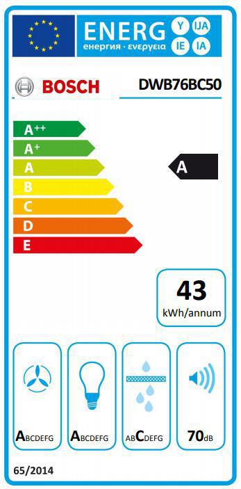 Energoefektivitātes marķējums