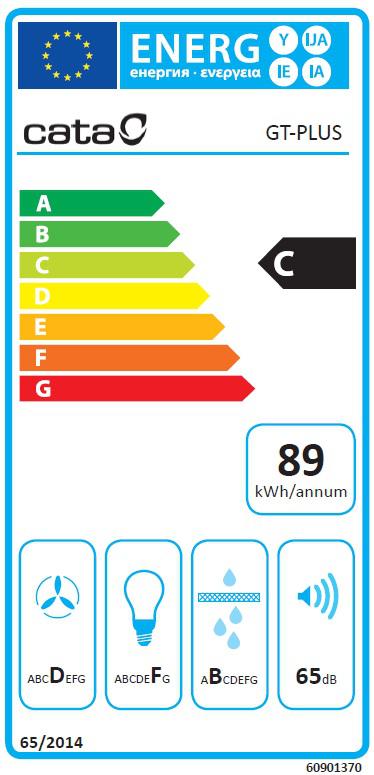 Energoefektivitātes marķējums