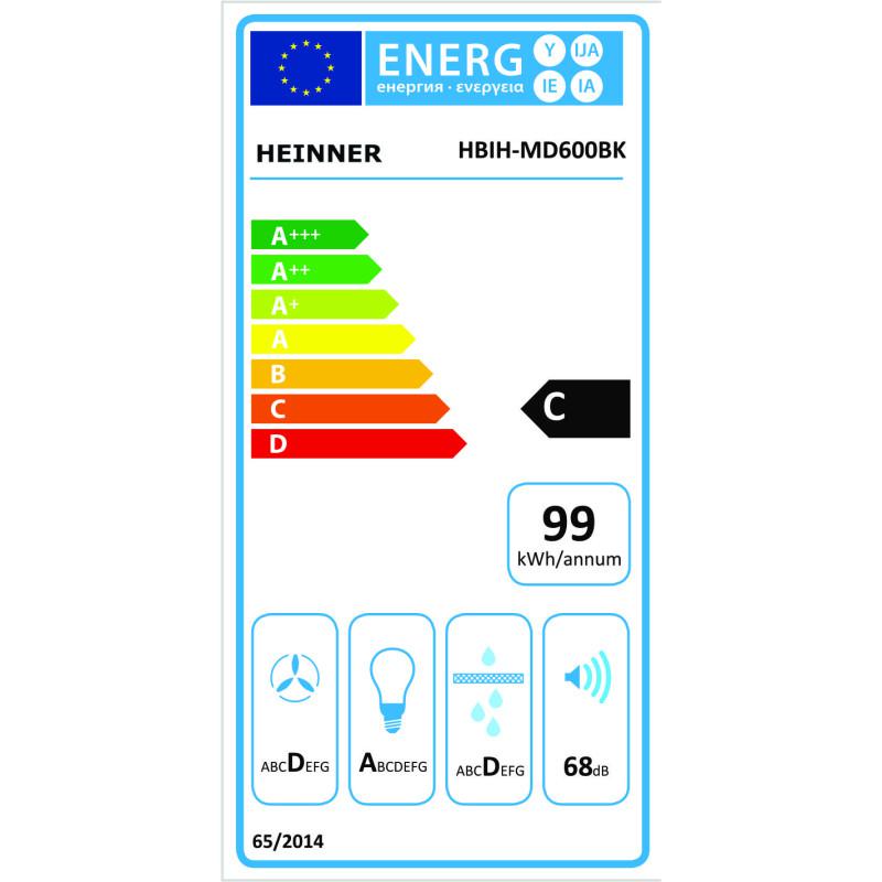 Energoefektivitātes marķējums