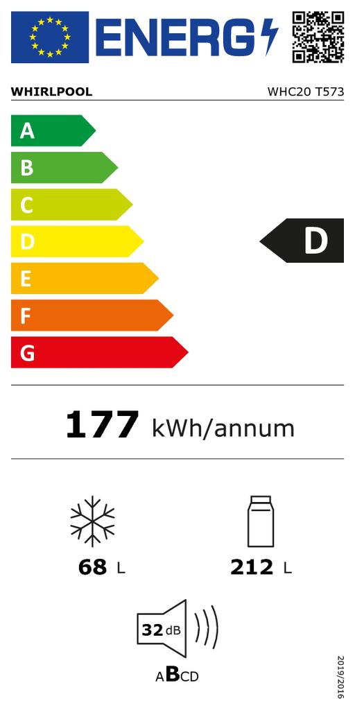 Energoefektivitātes marķējums