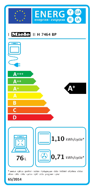 Energoefektivitātes marķējums