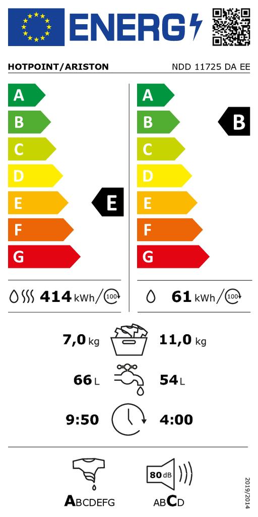 Energoefektivitātes marķējums