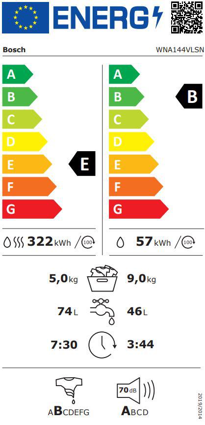 Energoefektivitātes marķējums