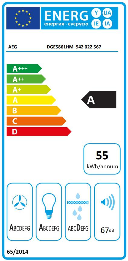 Energoefektivitātes marķējums