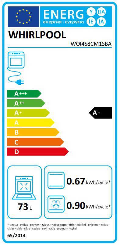 Energoefektivitātes marķējums