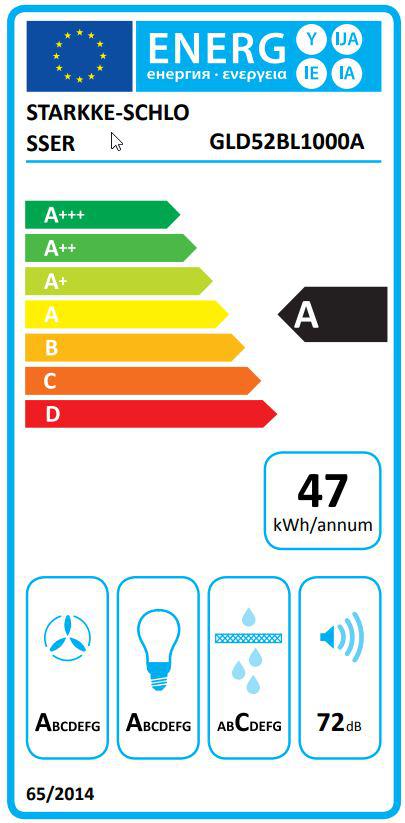 Energoefektivitātes marķējums