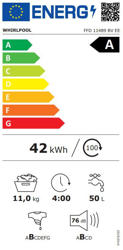 Energoefektivitātes marķējums