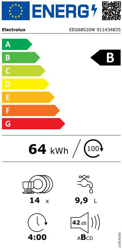 Energoefektivitātes marķējums