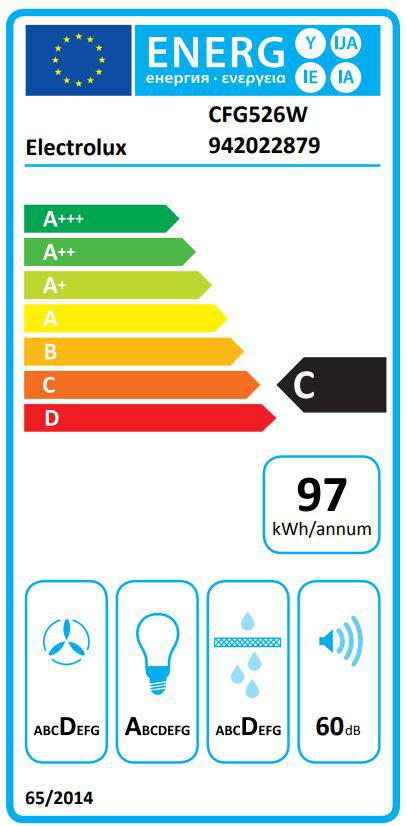 Energoefektivitātes marķējums