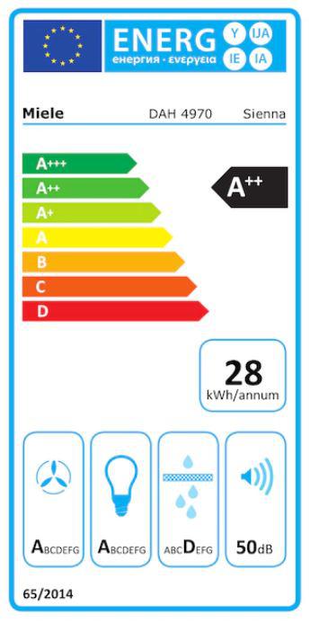 Energoefektivitātes marķējums