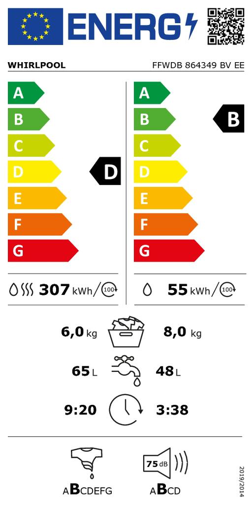 Energoefektivitātes marķējums