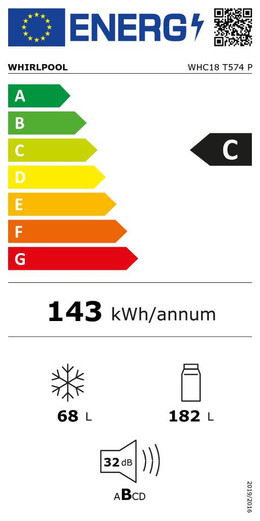 Energoefektivitātes marķējums