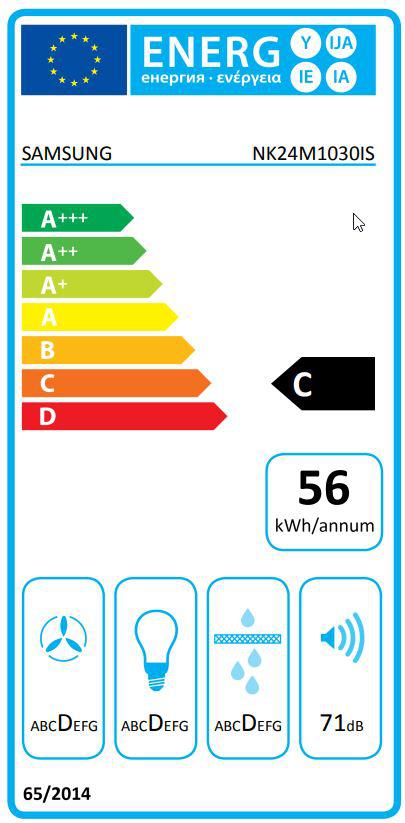 Energoefektivitātes marķējums