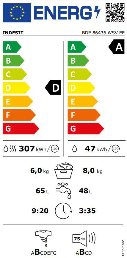 Energoefektivitātes marķējums