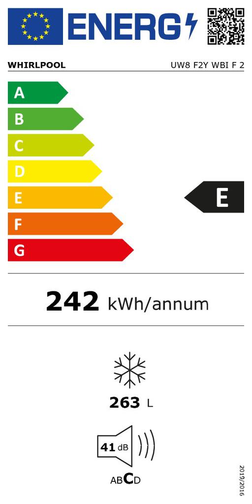 Energoefektivitātes marķējums