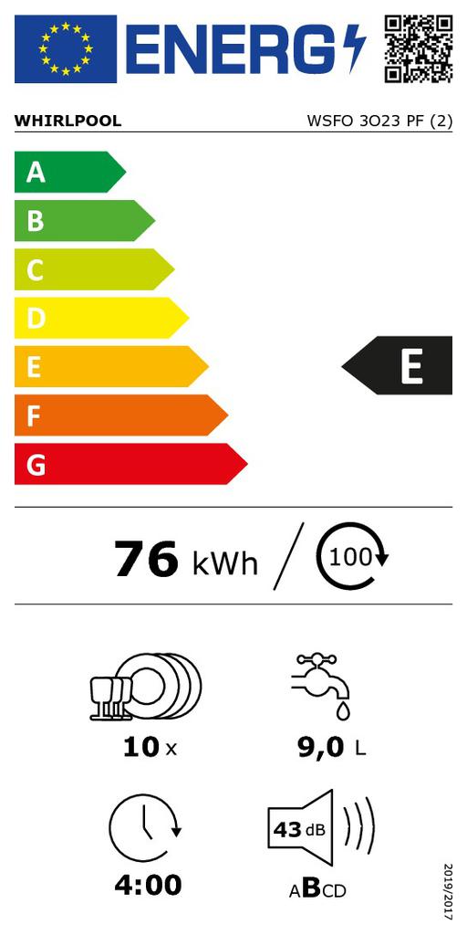 Energoefektivitātes marķējums
