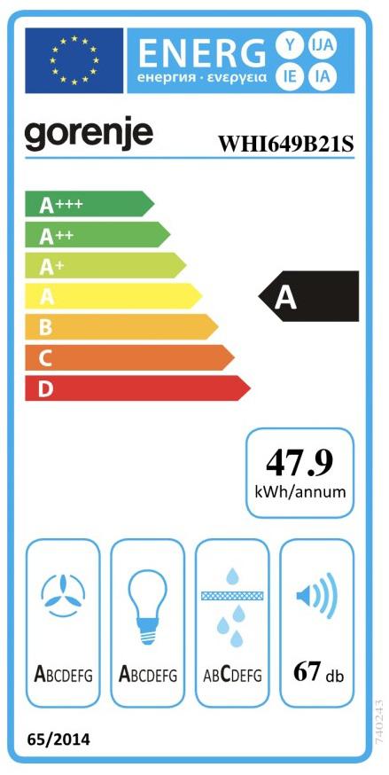 Energoefektivitātes marķējums