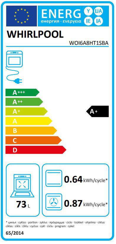 Energoefektivitātes marķējums