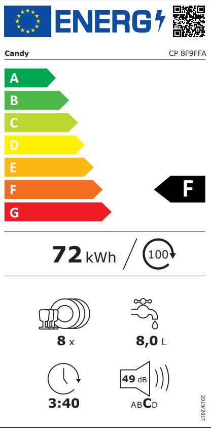 Energoefektivitātes marķējums