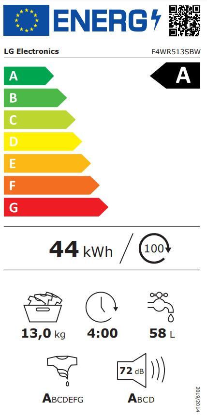 Energoefektivitātes marķējums