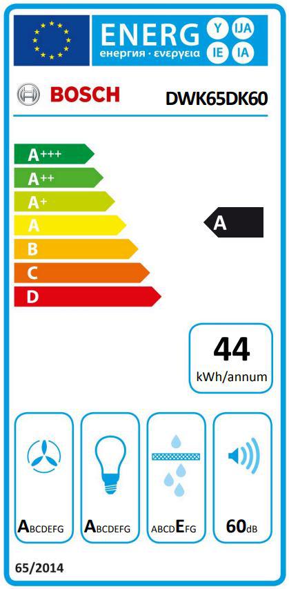 Energoefektivitātes marķējums