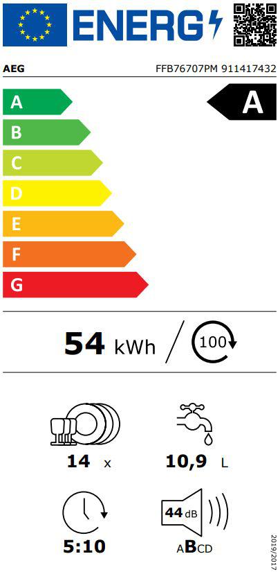 Energoefektivitātes marķējums