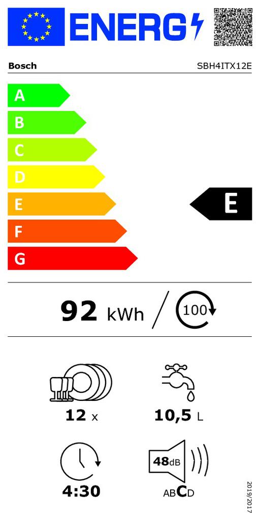 Energoefektivitātes marķējums