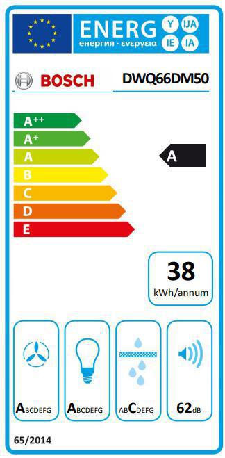 Energoefektivitātes marķējums