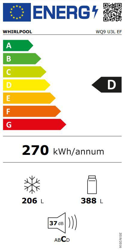 Energoefektivitātes marķējums