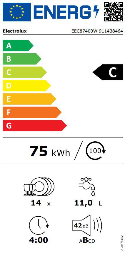 Energoefektivitātes marķējums