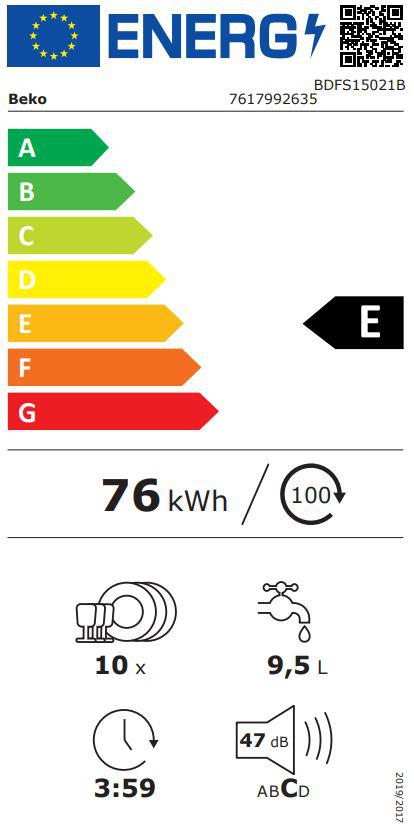 Energoefektivitātes marķējums
