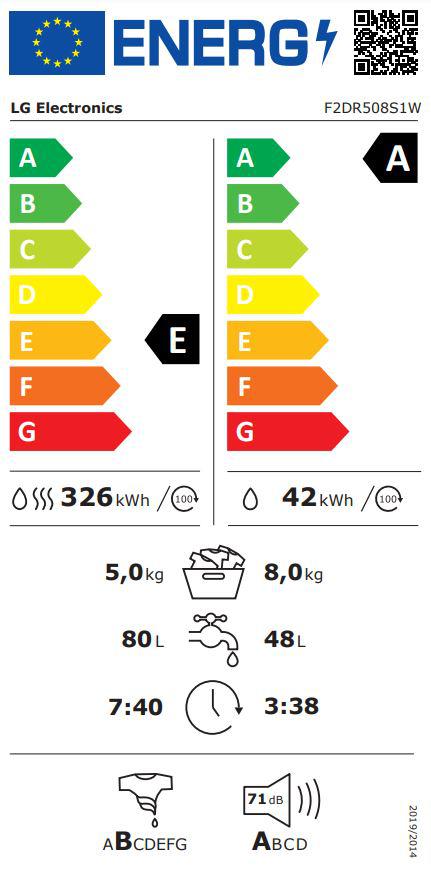 Energoefektivitātes marķējums