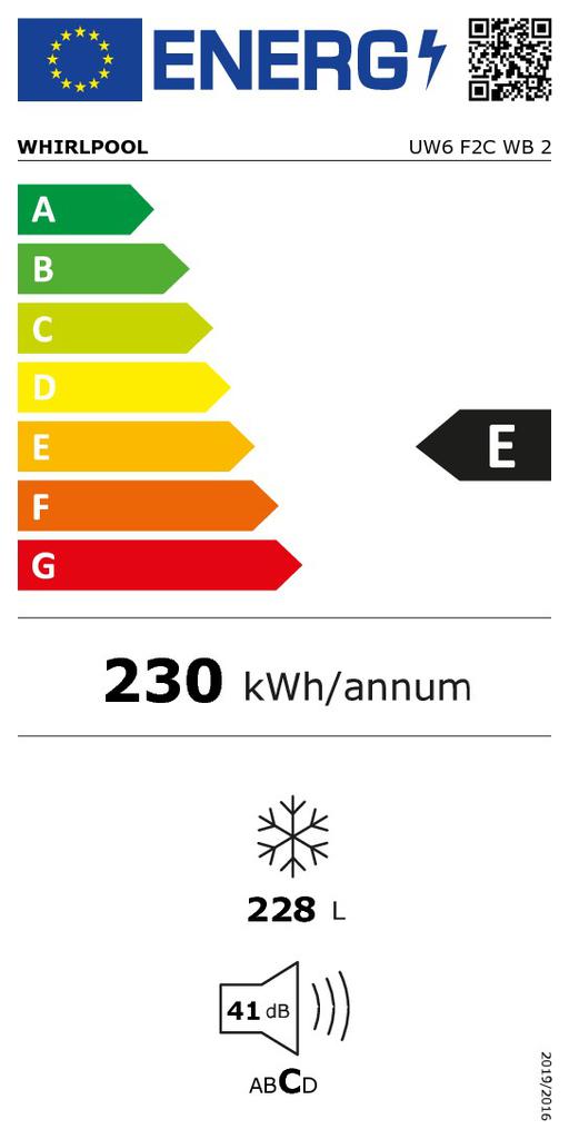 Energoefektivitātes marķējums