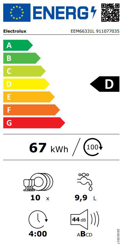 Energoefektivitātes marķējums