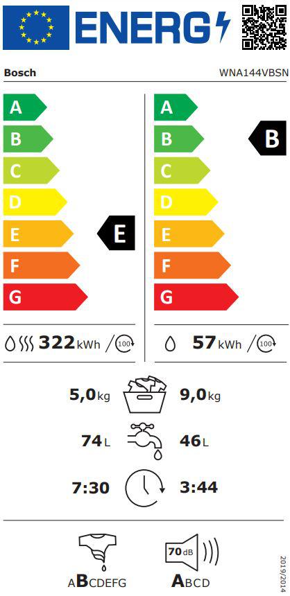Energoefektivitātes marķējums