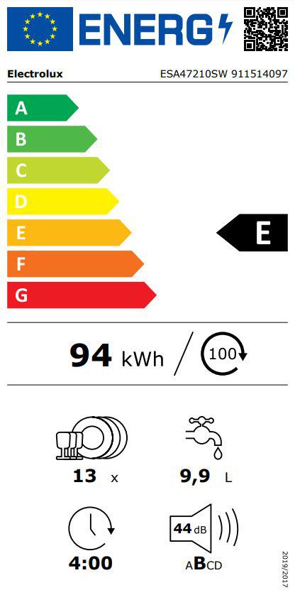 Energoefektivitātes marķējums